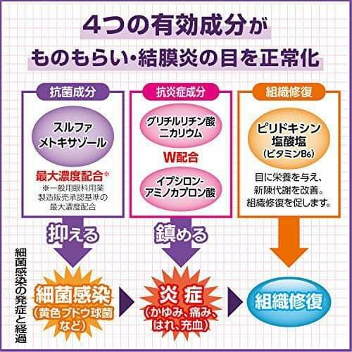 大正製藥 抗菌結膜炎眼藥水 18條_盒 -(長期團)-4.png