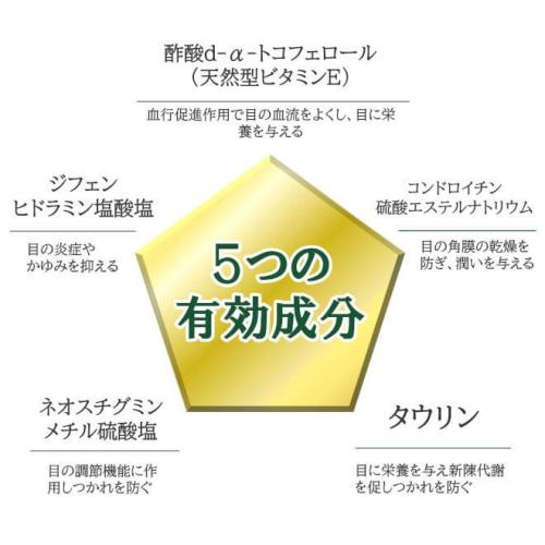 超好用~日本Teika Eye Drops E40 抗老花眼藥水15ml-(長期團)-2.png