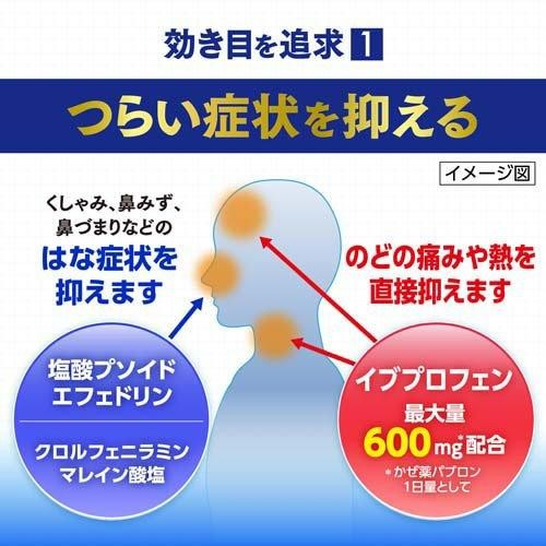 大正 百保能 ACE PRO-X 感冒藥錠劑 36錠_盒-2.png