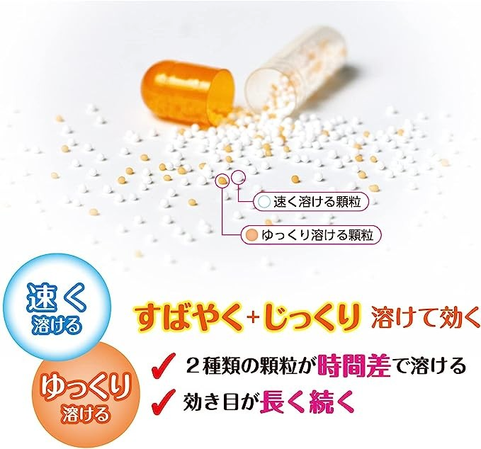 日本 大正製藥 兒童鼻炎膠囊 7~14歲 12粒_盒-1.png