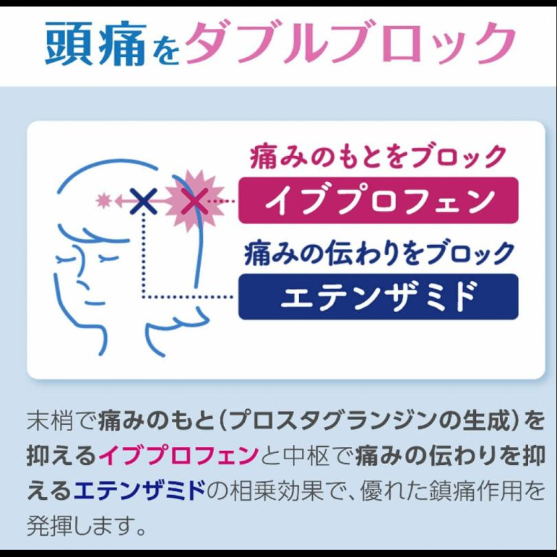 大正製藥 Naron Ace T 84粒_盒 -(長期團)-2.png