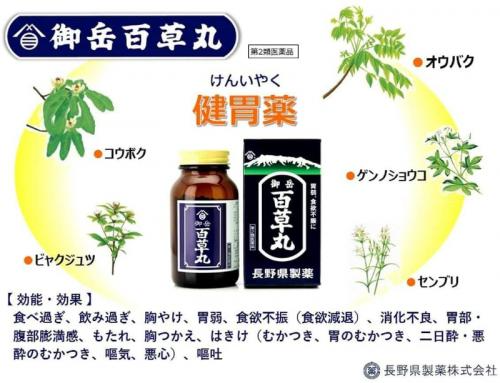 日本境內版 御岳 百草丸500粒-(長期團)-2.png