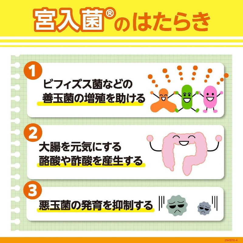 宮崎製藥 乳酸菌整腸藥 330 錠-長期團-3.png