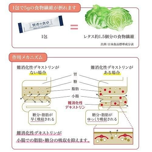 大塚製藥 賢者之食卓 6g x 30包_盒-1.png
