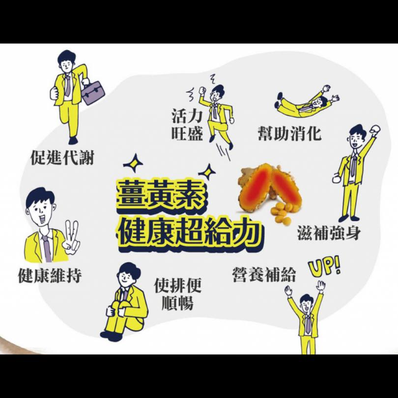 ITOH井藤漢方製藥 高濃度秋薑黃萃取精華錠 300粒_瓶 -(長期團)-3.png