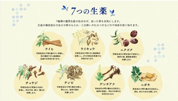 日本家中必備太田胃藥 50包_盒 -(長期團)-3_0.png